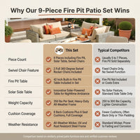 9 Pieces Patio Furniture Set All Weather Wicker Outdoor Conversation Set with 42" Fire Pit outside Furniture Patio Sofa with Swivel Chairs & Solar Table, Beige — Comparison