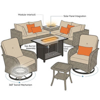 9 Pieces Patio Furniture Set All Weather Wicker Outdoor Conversation Set with 42" Fire Pit outside Furniture Patio Sofa with Swivel Chairs & Solar Table, Beige — How It Works