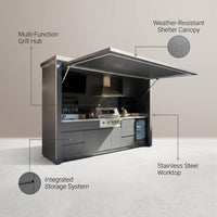 Customized Multi Functional Outdoor Kitchen BBQ Pod with Shelter Moisture Resistant Stainless Steel Outdoor Kitchen Patio Shed — infographic