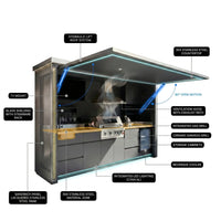 Customized Multi Functional Outdoor Kitchen BBQ Pod with Shelter Moisture Resistant Stainless Steel Outdoor Kitchen Patio Shed — How It Works